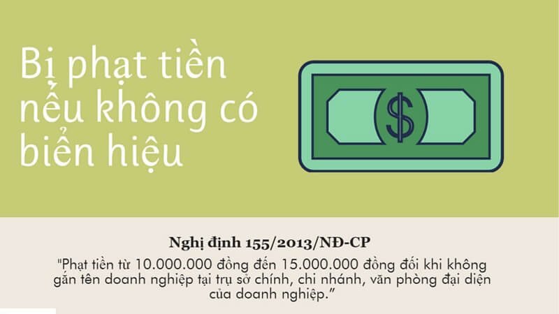 Treo biển nơi thành lập công ty mới