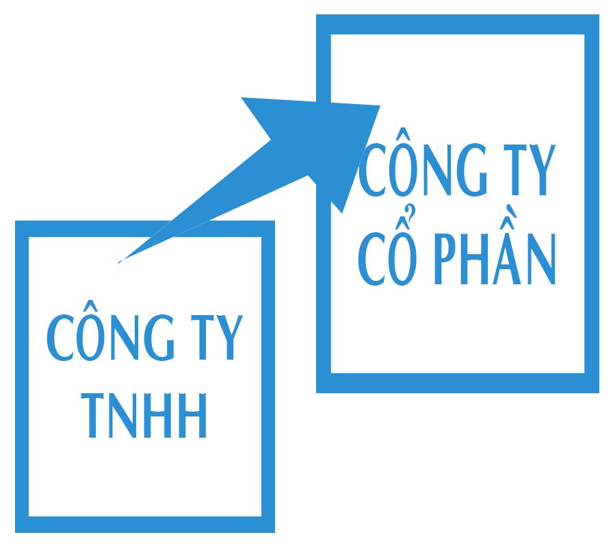 Thủ tục chuyển đổi từ công ty TNHH lên công ty Cổ phần