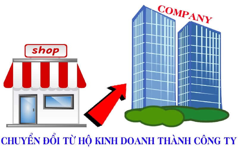 Lợi ích việc chuyển đổi hộ kinh doanh cá thể thành công ty