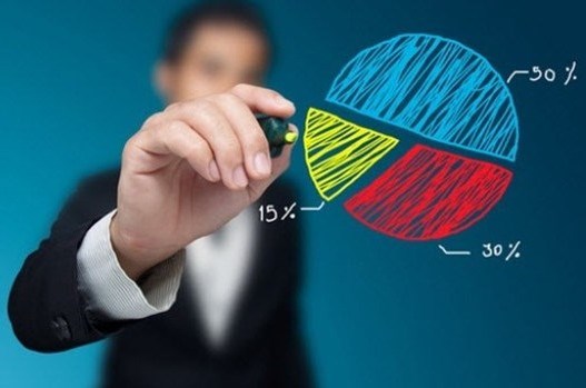 Danh sách ngành nghề độc quyền Nhà nước bạn cần biết