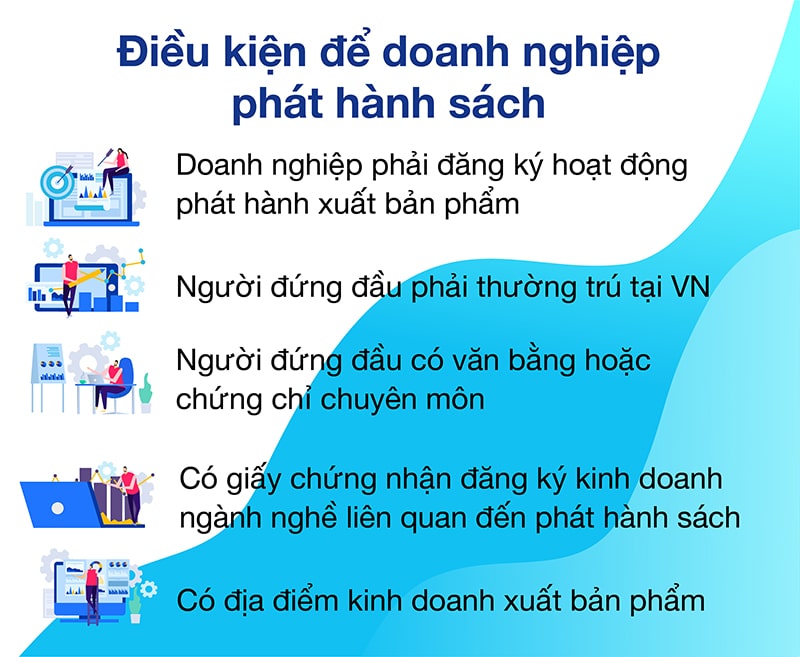 Thủ tục thành lập công ty phát hành sách chi tiết nhất