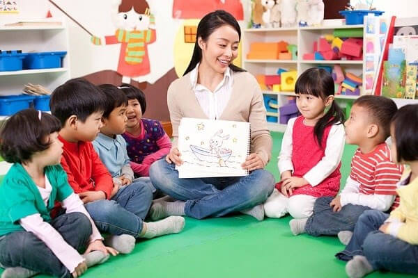 Các thủ tục cần hoàn thiện sau khi thành lập công ty giáo dục mầm non