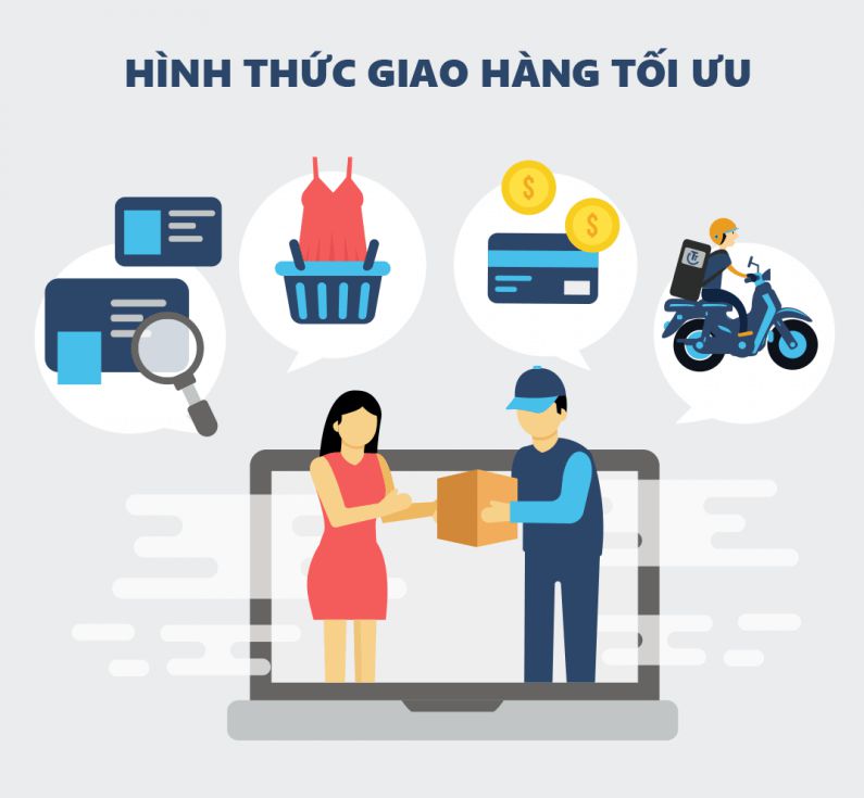 Chi tiết hồ sơ đăng ký thành lập công ty shipper