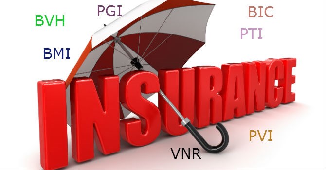 Điều kiện chung thành lập công ty bảo hiểm