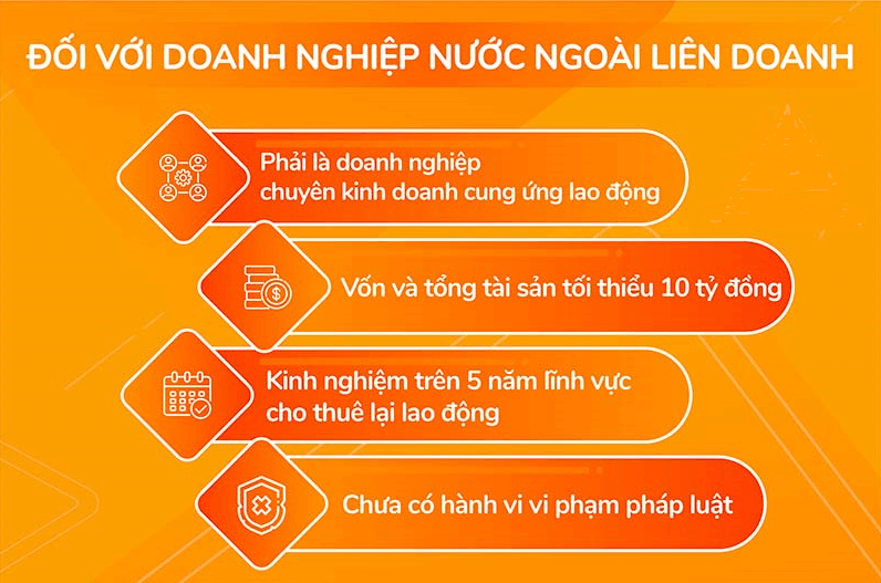 Điều kiện để doanh nghiệp nước ngoài liên doanh với doanh nghiệp trong nước