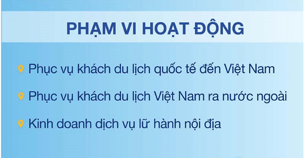 Khái niệm và phạm vi hoạt động của đại lý lữ hành quốc tế