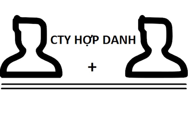 Thành lập công ty hợp danh